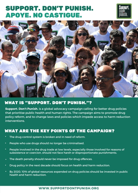 Support. Don't Punish.